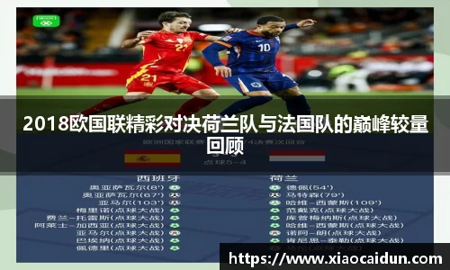 2018欧国联精彩对决荷兰队与法国队的巅峰较量回顾